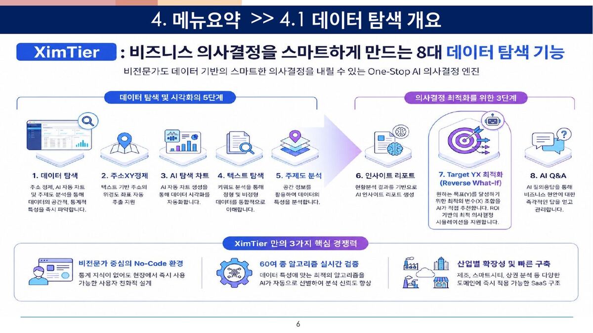 AI 텍스트 탐색 분석 원본 슬라이드