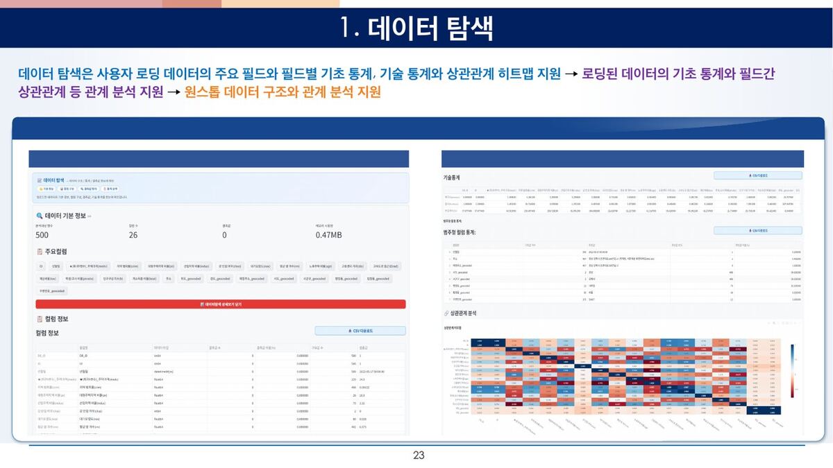 데이터 탐색 원본 슬라이드