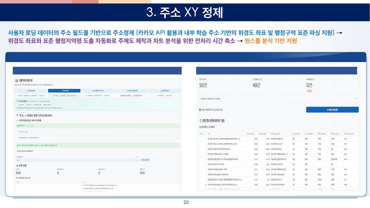 주소 XY 정제 원본 슬라이드