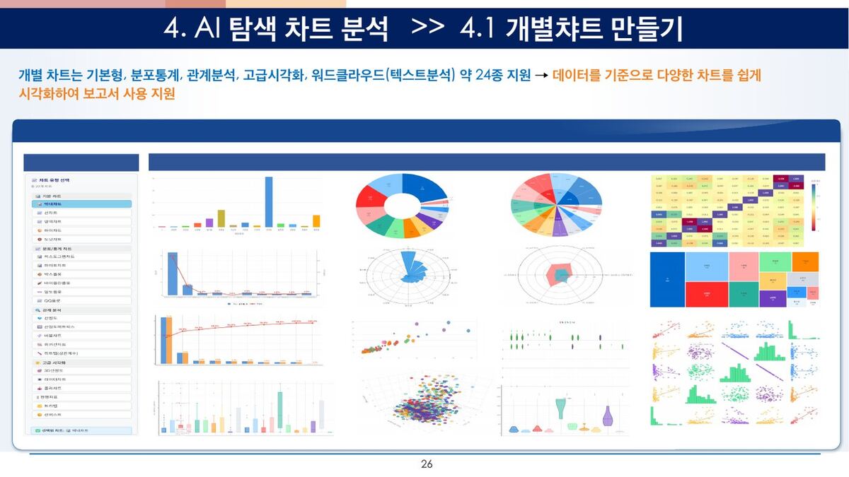 AI 탐색 차트 원본 슬라이드