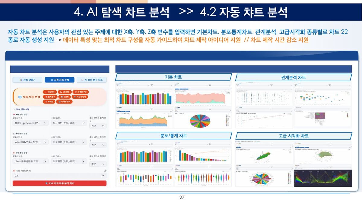 AI 탐색 차트 원본 슬라이드