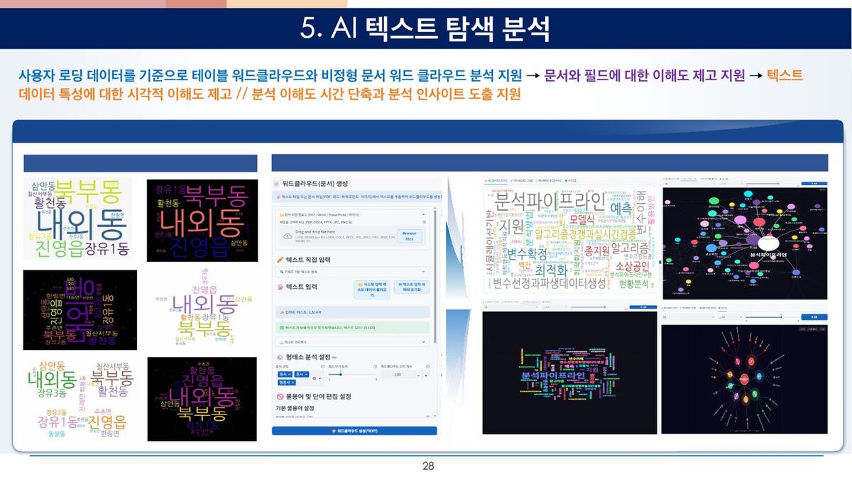 AI 텍스트 탐색 분석 원본 슬라이드