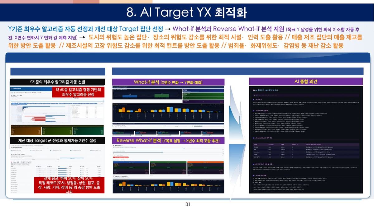 AI Target YX 최적화 원본 슬라이드